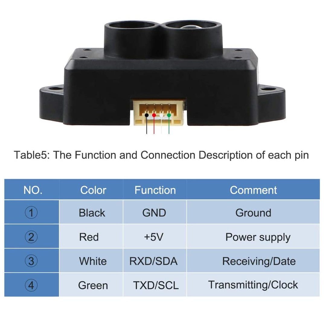 TFmini-S Lidar-Sensor-Einzelpunkt-Entfernungsmodul Kompatibel mit Pixhawk und Raspberry Pi für Drohn