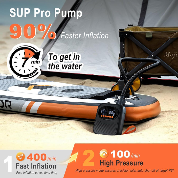 Mojimdo SUP Pumpe 20 PSI, 13500 mAh Akku, 5 Modi, USB-C, 12V