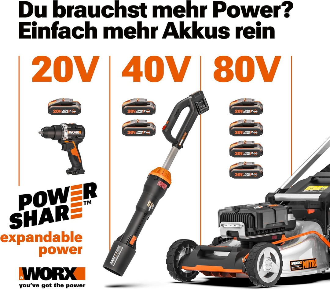 WORX WX838.9 Akku-Nagler 20V