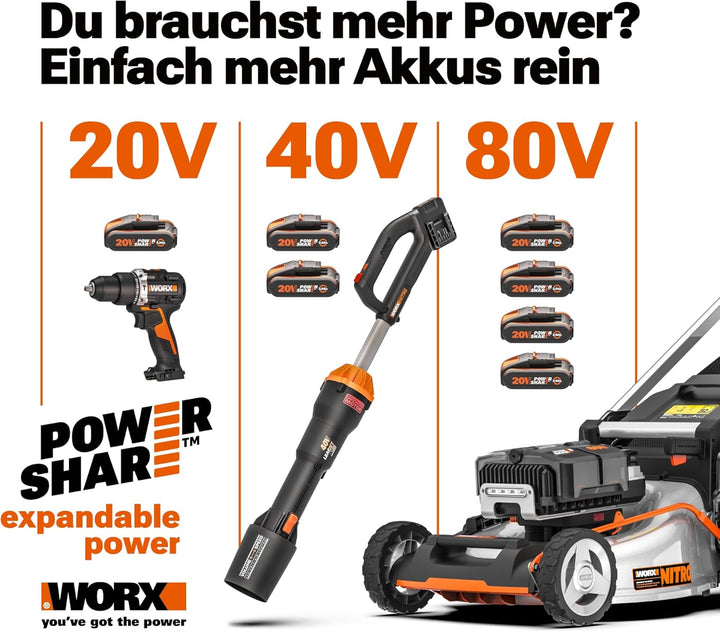 WORX WX838.9 Akku-Nagler 20V