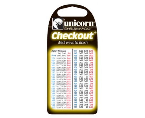 Unicorn Checkout Card 50