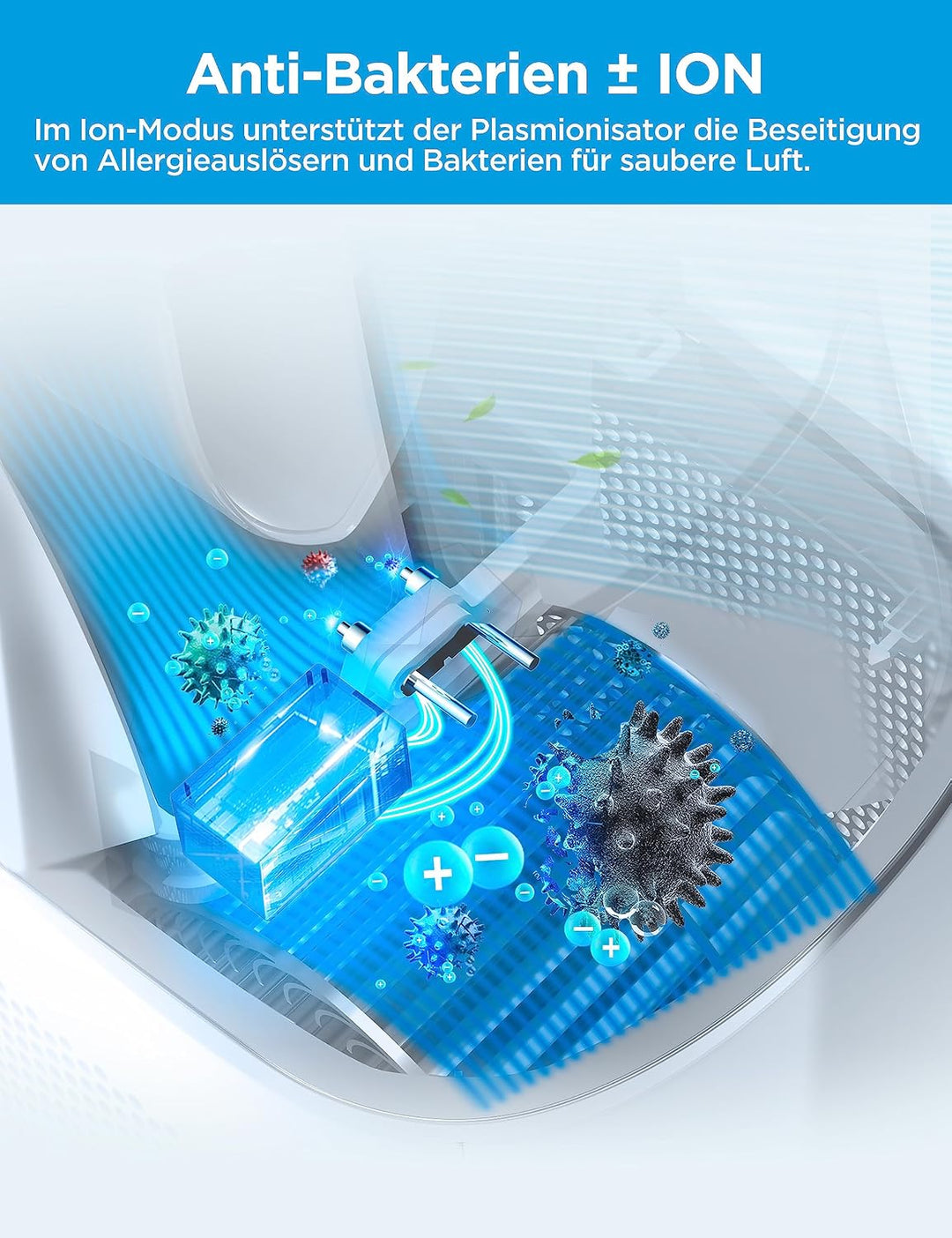 Midea MFP-120 (WH) 2 in 1 Turmventilator Leise 38dB Luftreiniger CADR 120 für 47.6 ㎡ LED Display Fer
