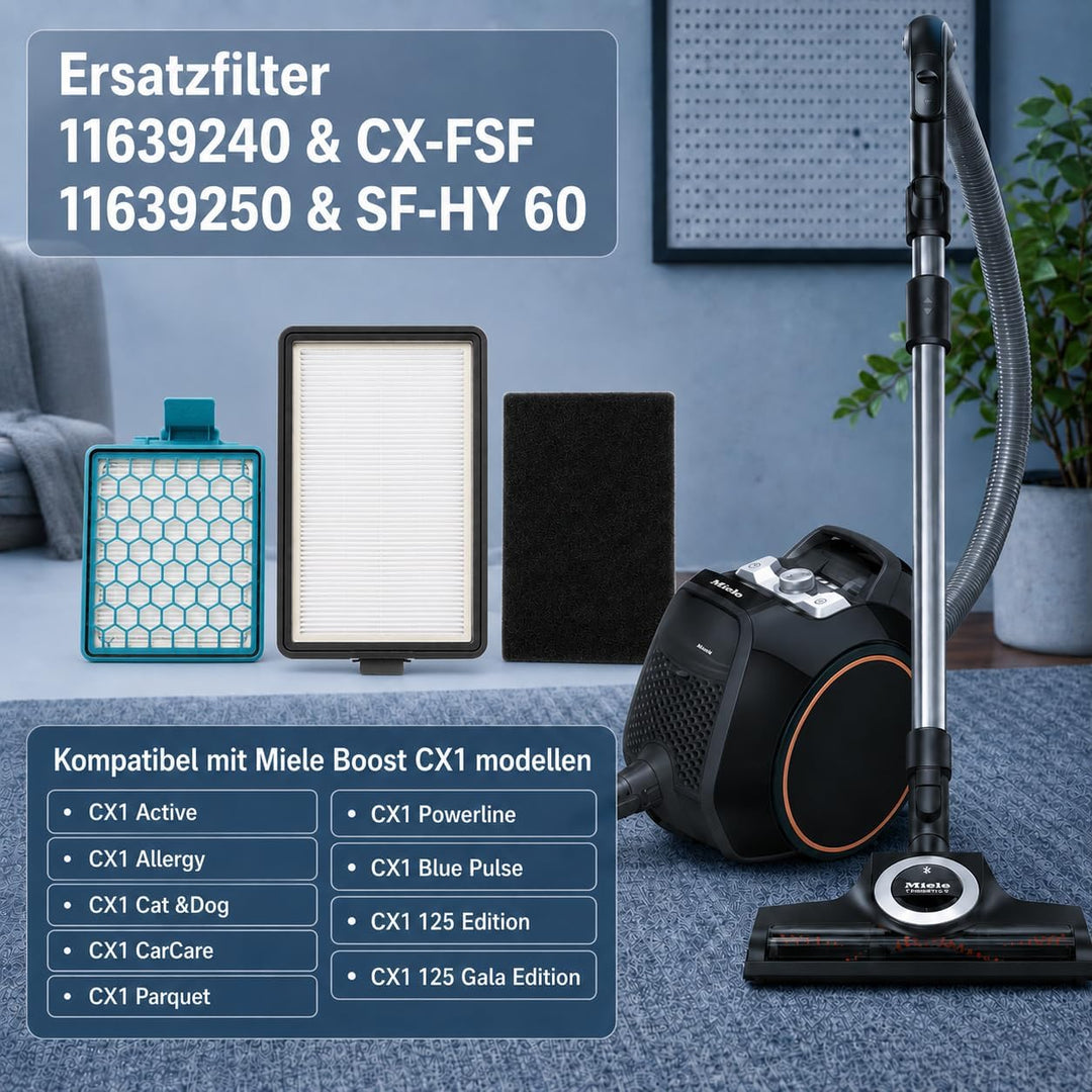 2 Stück Filterset für Miele Boost CX1 Allergy Active Staubsauger, Waschbarer Staubsauger Filter pass