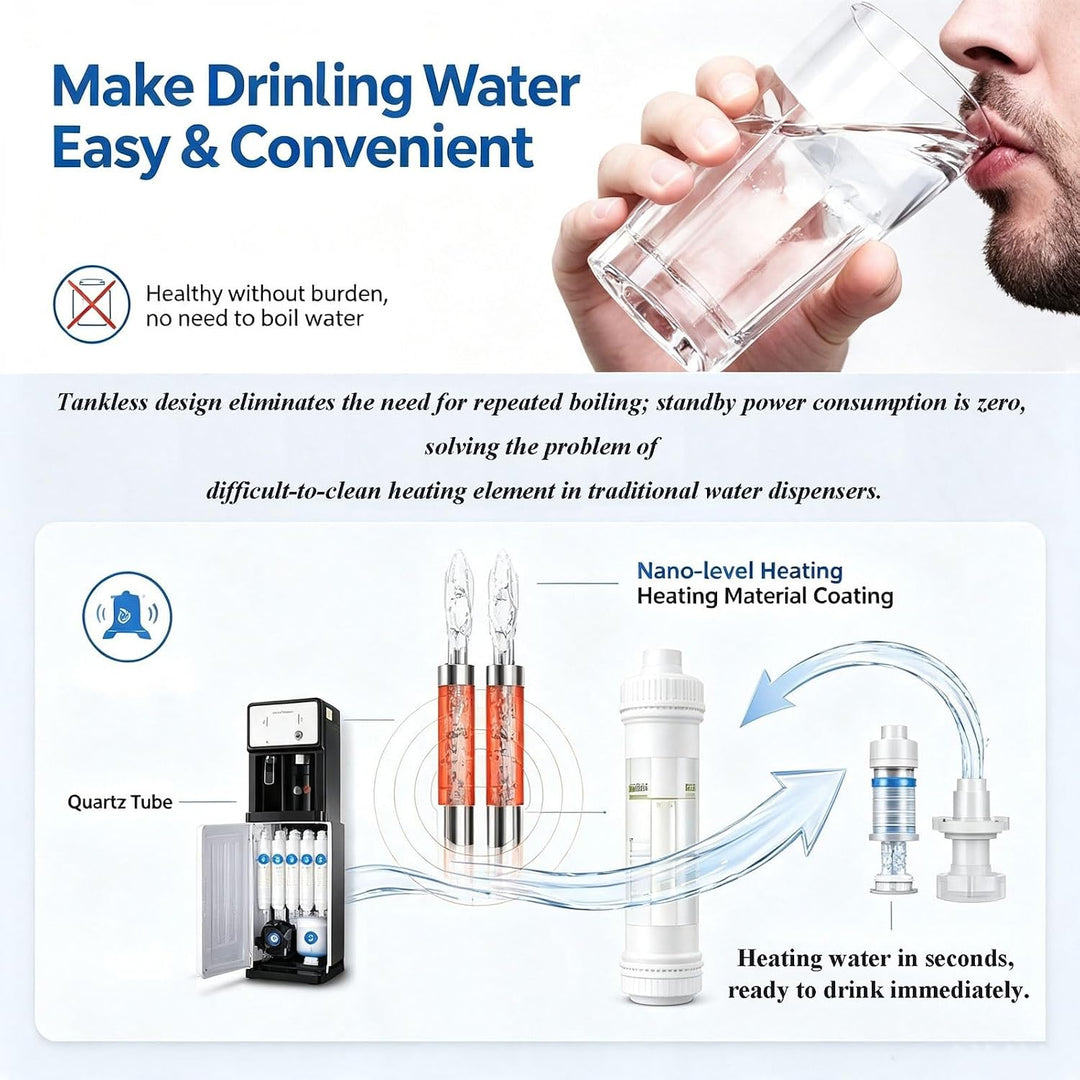 Wasserspender Freistehend, Wasserfilter, Warm Kalt, Haus Büro