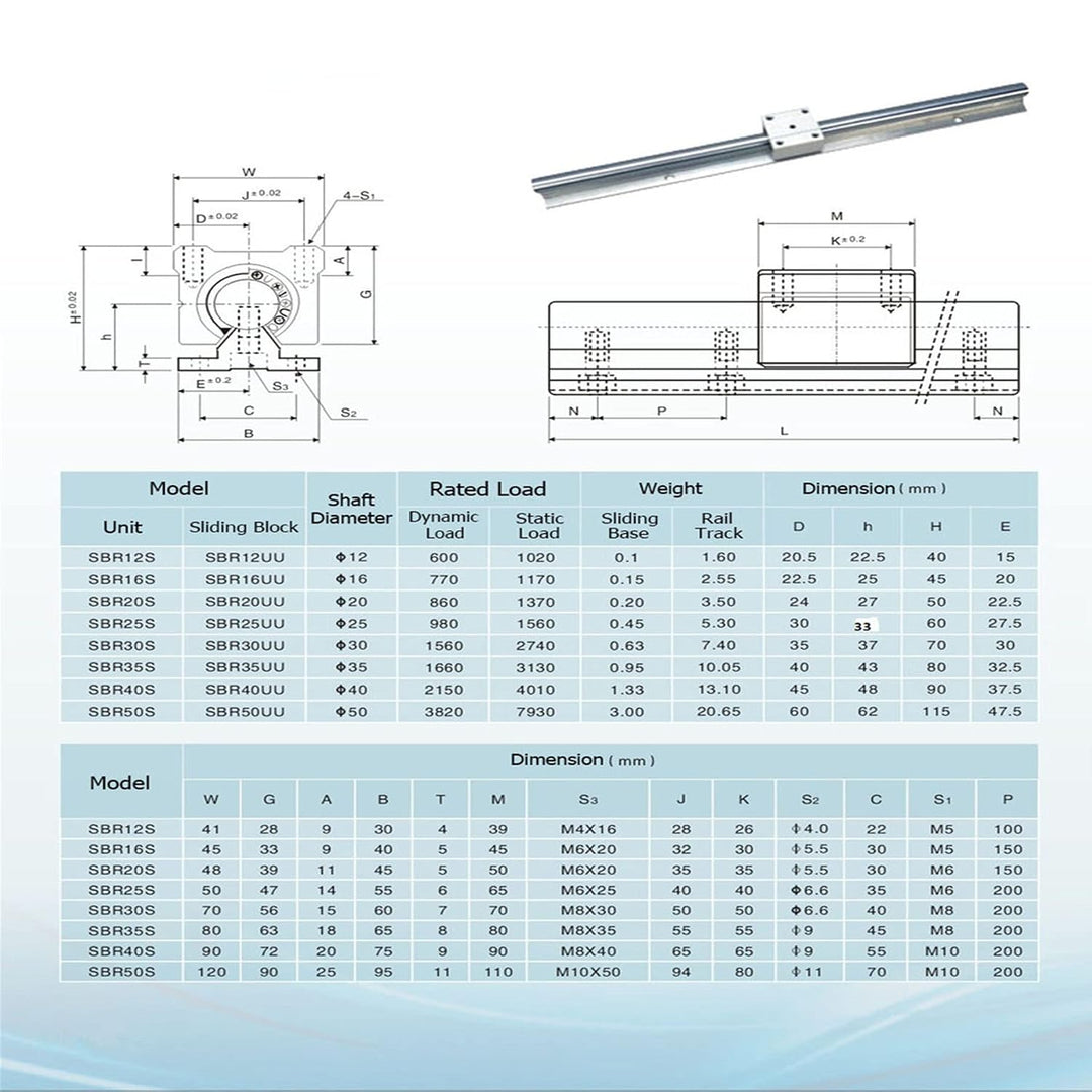 CNCMANS Linearführung 4 Stücke SBR20-800mm Führungsschiene und 8 Stücke SBR20UU Schiebeblock bearing
