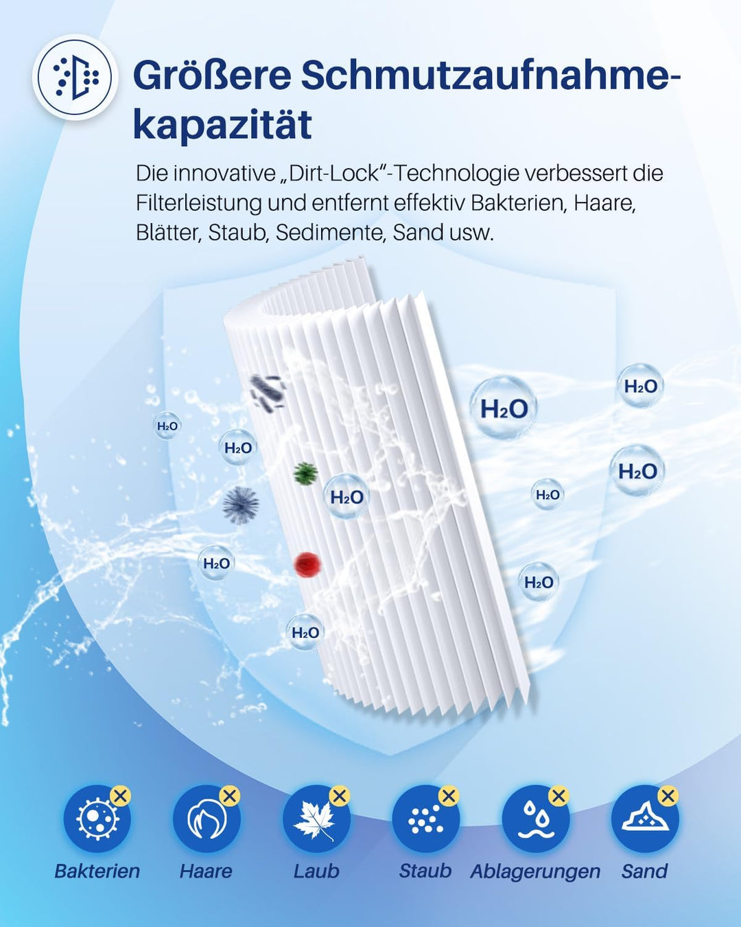 POOLPURE 4CH-949 SPA-Filter ersetzt Pleatco PWW50L 1er-Pack 949-1pack, 949-1pack