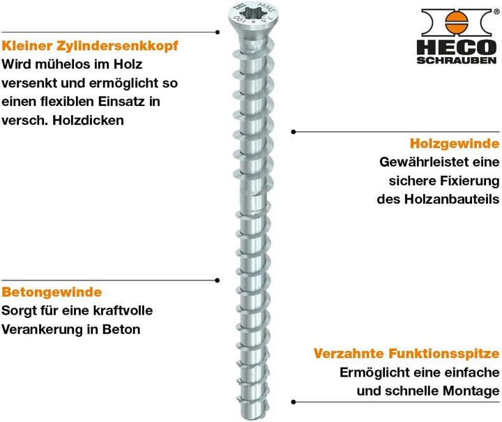 HECO MULTI-MONTI 7,5, 7.5 x 100 mm Anker, Anker