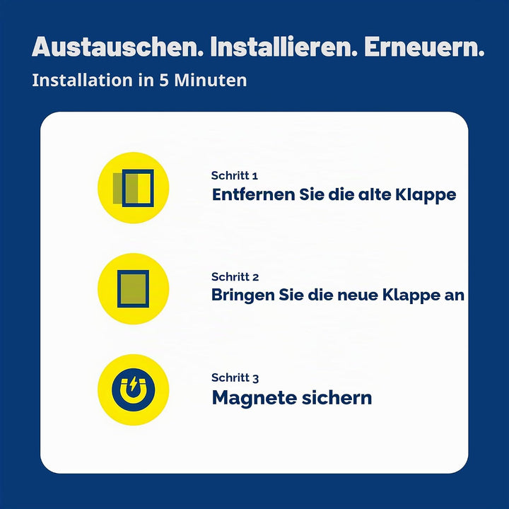 PetSafe Ersatzklappe für Haustierklappen Transparentes Vinyl L, Transparentes Vinyl L