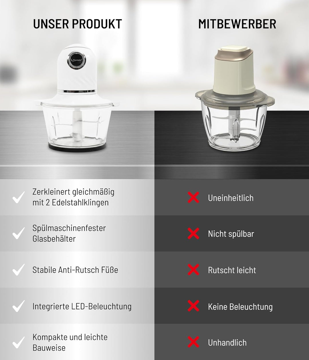 Multizerkleinerer Elektrisch Weiss