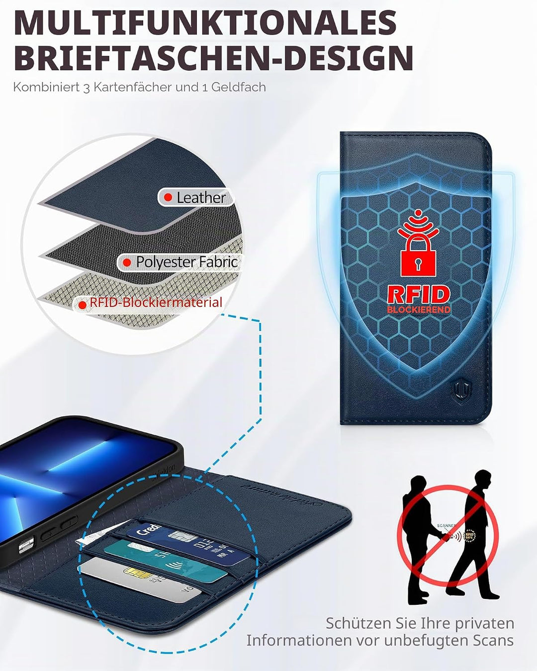 SHIELDON Hülle für iPhone 13 Pro, Handyhülle Schuzhülle [Echtleder] [Schützt vor Stoss] [Verdichtes