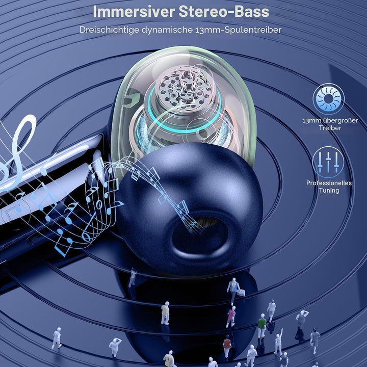 Nerunsa 2026 Bluetooth Kopfhörer, Kopfhörer Kabellos Bluetooth 5.4 HiFi Stereo, 50 Std Spielzeit In