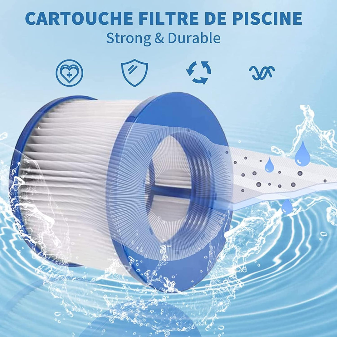 Spa Filterkartuschen - Spa Filterkartusche für Whirlpool Filter Mit Gewinde,75 * 100 mm filterkartus