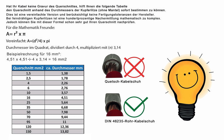 EBROM Batteriekabel SCHWARZ (-) Massekabel 35 mm2, Auswahl: 50 Meter 35 mm² 50 Meter 35 mm² schwarz,