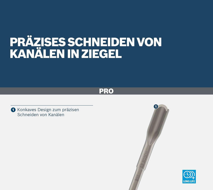 Bosch Accessories Bosch Professional Kanalmeissel SDS-max