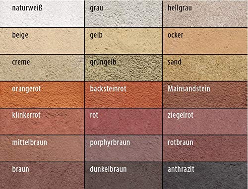 Ruberstein Steinrestauriermörtel für Natur- und Kunststein 1 kg (gelb)
