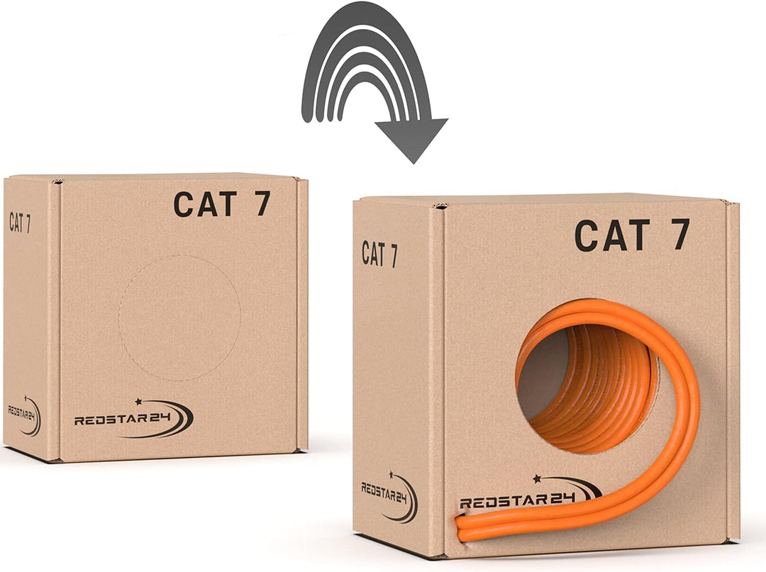 CAT7 Duplex Kabel 50m Verlegekabel Netzwerkkabel CAT 7 Twin LAN Installationskabel SFTP PIMF Netzwer