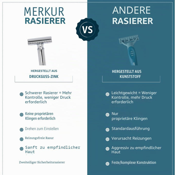 Merkur Rasierer verstellbar, Chrom-Griff, lang Silber, Silber