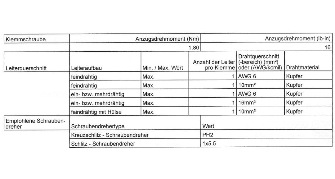 Kraus&amp;Naimer KG64B K950 VE2 +F437 Umschalter 4-polig 63A mit Stellung Netz 0 Notstrom Schnappbefesti