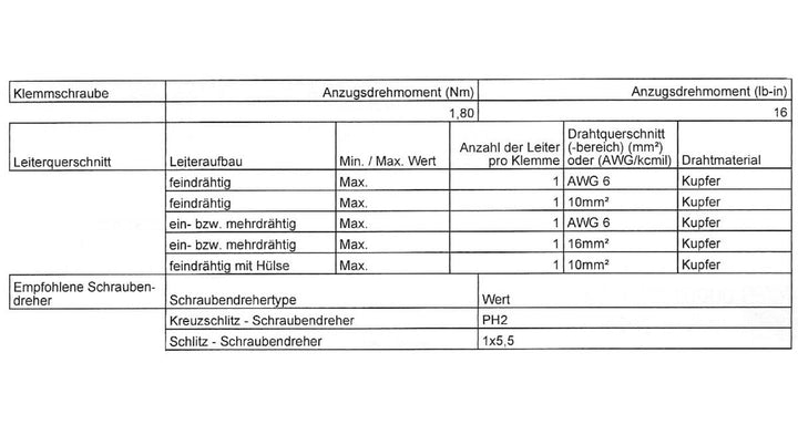 Kraus&amp;Naimer KG64B K950 VE2 +F437 Umschalter 4-polig 63A mit Stellung Netz 0 Notstrom Schnappbefesti