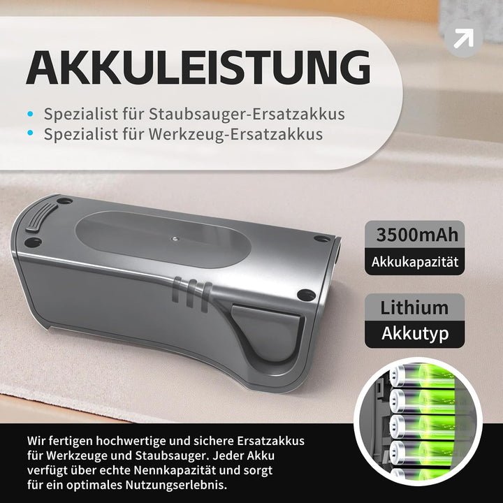 Ersatzakku 25,2V 3500mAh für Shark XSBT700/700EU, Akku kompatibel mit Shark XSBT750, XSBT750EU IZ201
