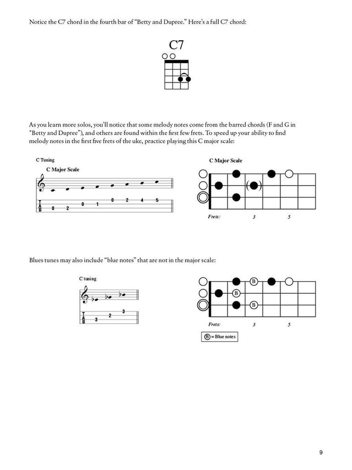 Slide &amp; Slack Key Ukulele: A Collection of Songs, Licks, Tunings and Techniques to Expand the Uke&