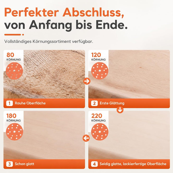 Schleifpapier 150mm Klett 15 Loch 800 Körnung Mit Für Holz Lack Und Metall | Standard 15-Loch Design