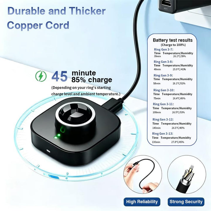 Smart Ladegerät Kompatibel mit Oura Ring Gen 3, (Grössen7/8/9/10/11/12/13), Schnelllade-Dock mit USB