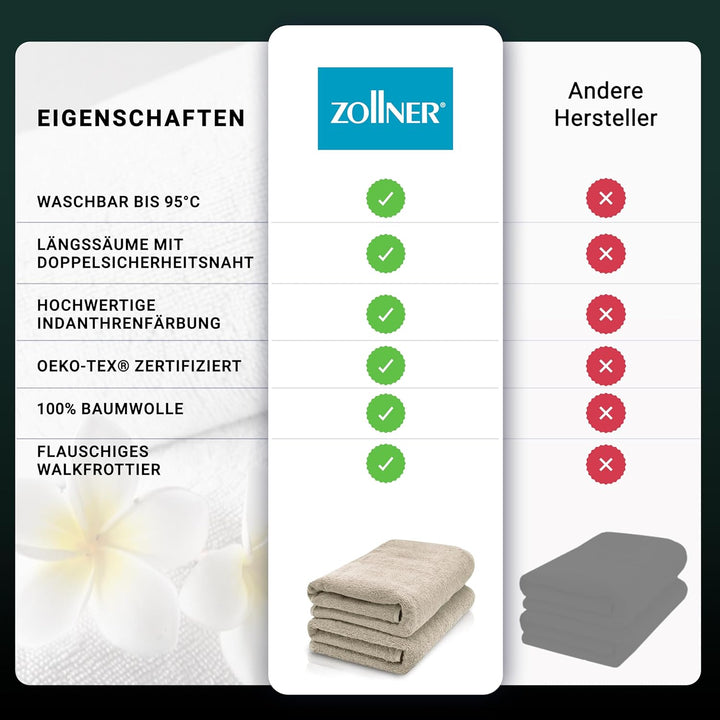 ZOLLNER 2er Set Saunatücher, Handtücher, 70x200 cm, Baumwolle, Cappuccino