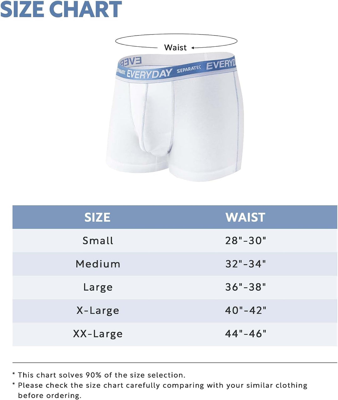 Separatec Boxershorts Herren 7er Pack aus Weicher Baumwolle Unterhosen Männer mit Unterstützender Se
