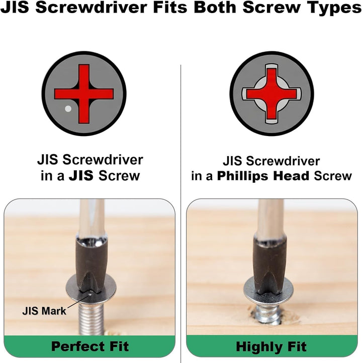 JIS Schraubendreher Set Taiwan S2