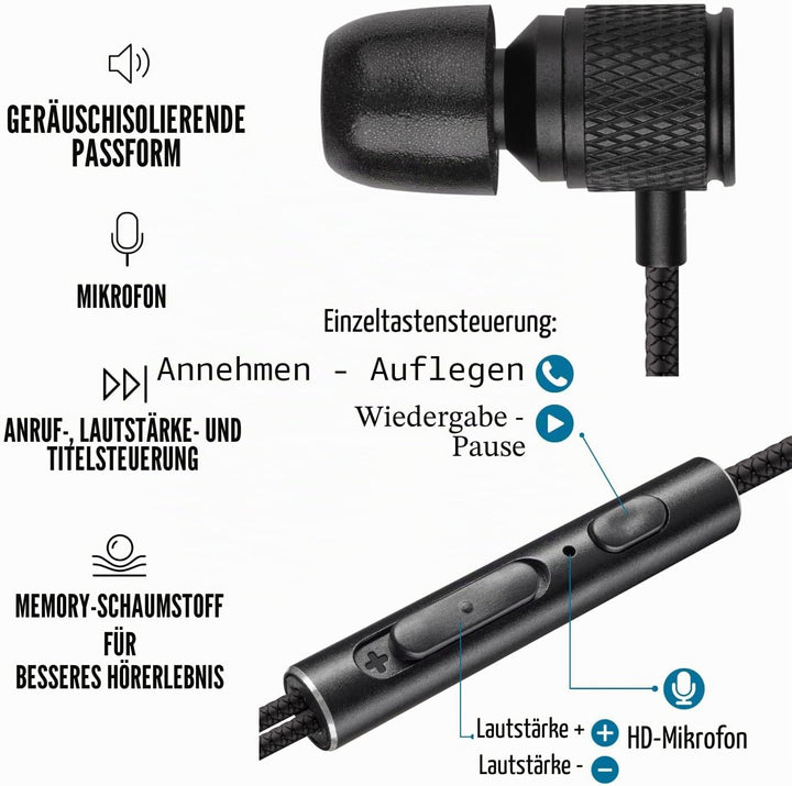 LUDOS Ultra Kopfhörer In Ear Ohrhörer mit Kabel und Mikrofon, Kristallklarer Klang, Ausgewogene Höhe