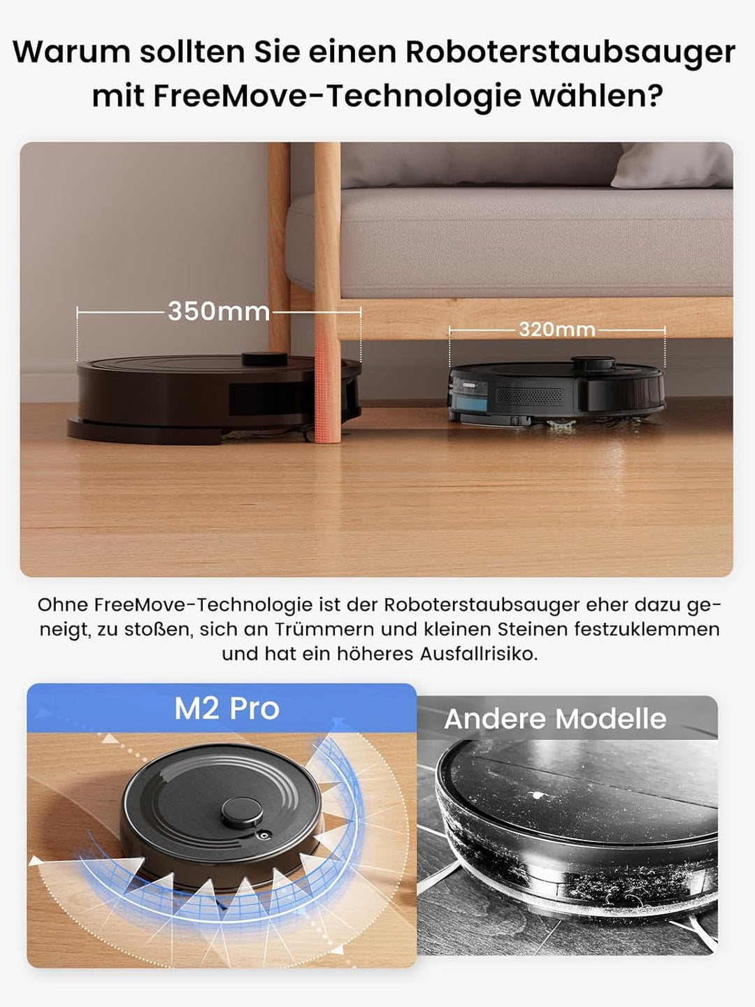 LEFANT M2 Pro Staubsaugerroboter, 5500Pa Saugroboter mit Wischfunktion, Staubsauger Roboter mit LiDA