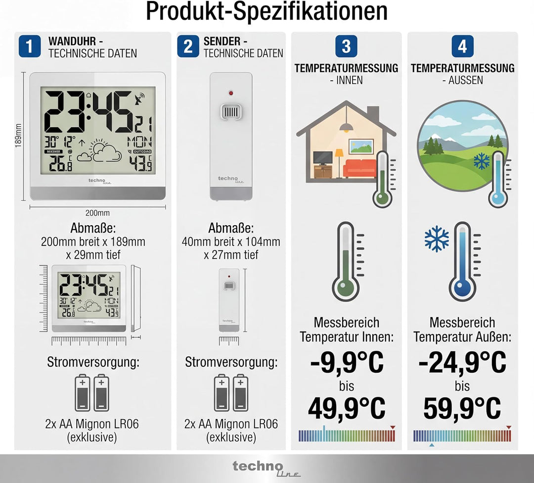 technoline WS8119 digitale Funkwanduhr mit Temperaturanzeige und Wettervorhersage