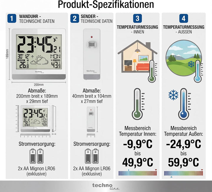 technoline WS8119 digitale Funkwanduhr mit Temperaturanzeige und Wettervorhersage