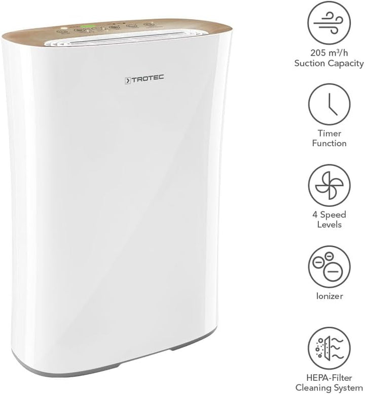 TROTEC Luftreiniger AirgoClean 110 E – HEPA Filter für Allergiker – Räume bis 25 m²/63 m³, Gebläsest