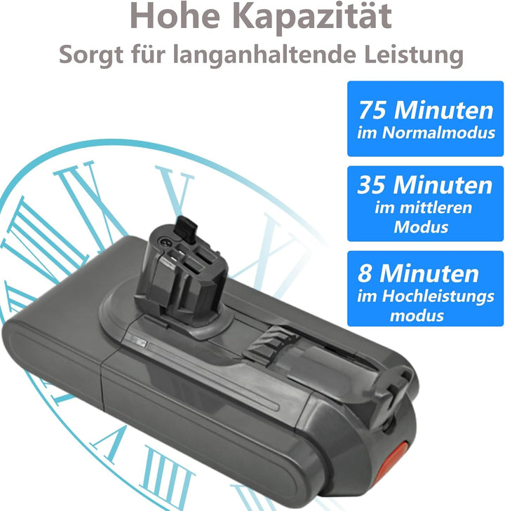 V11 SV17 SV15 Akku für Dyson, 3950mAh 25.2V V11 Ersatz Click-in Akku, kompatibel mit SV15/SV17/Absol