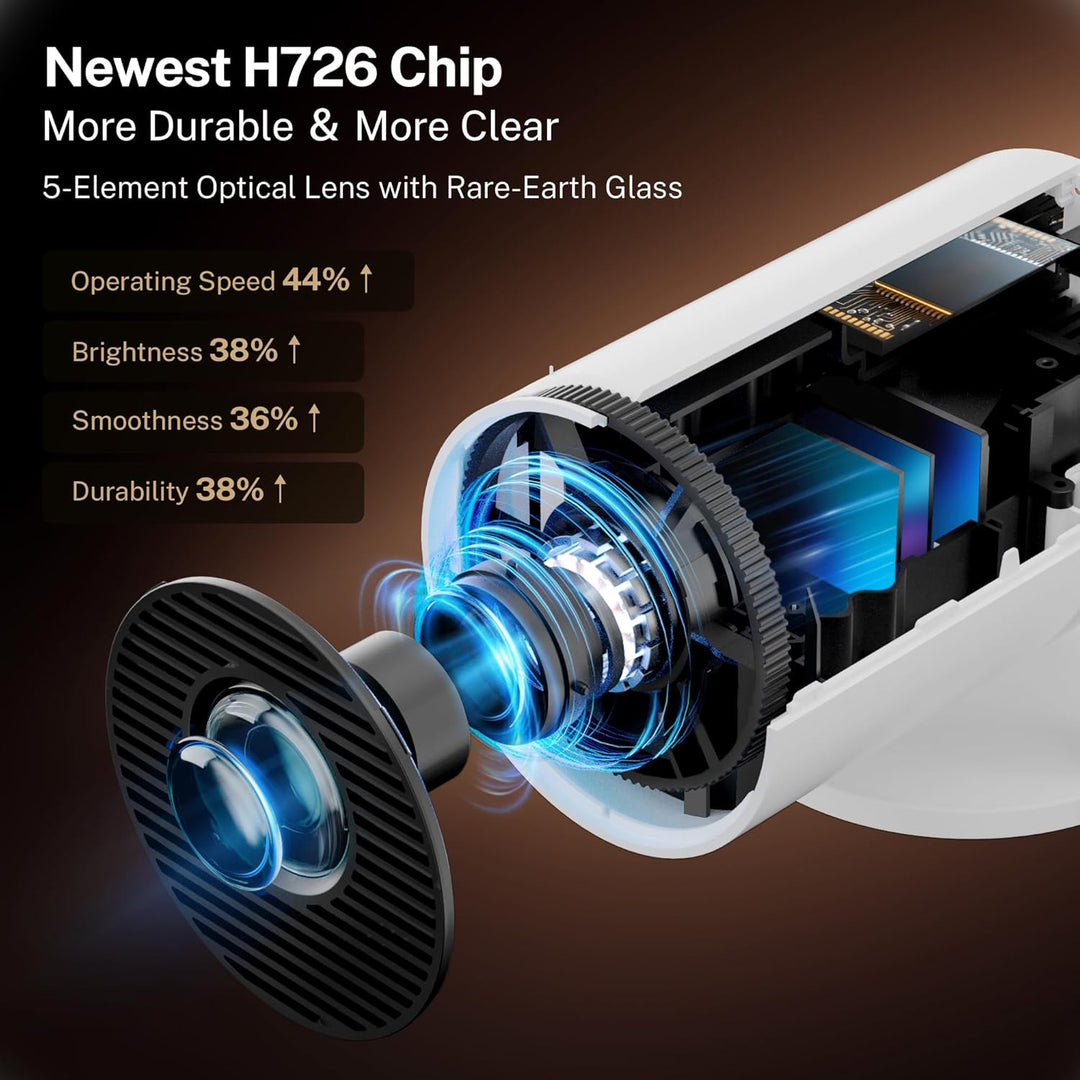 Mini Beamer 4K-Unterstützung, Android 14, WiFi&amp;Bluetooth HY300pro+ HY300pro+ Weiss, HY300pro+ Weiss