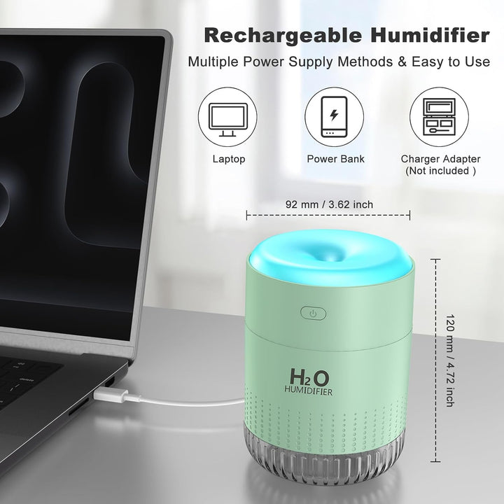 KARFUN Small Humidifiers,Portable Desk Humidifiers,Luftbefeuchter,Desktop Leiser Mini Luftbefeuchter
