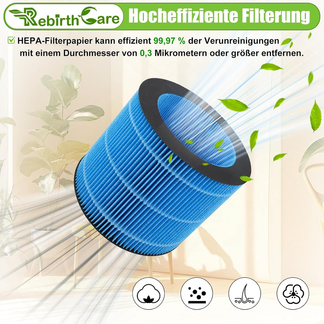 Rebirthcare 2 Stück AMF220 Ersatzfilter für Philips Luftreiniger AMF220/15 und HU3916/10 HU3918/10 H