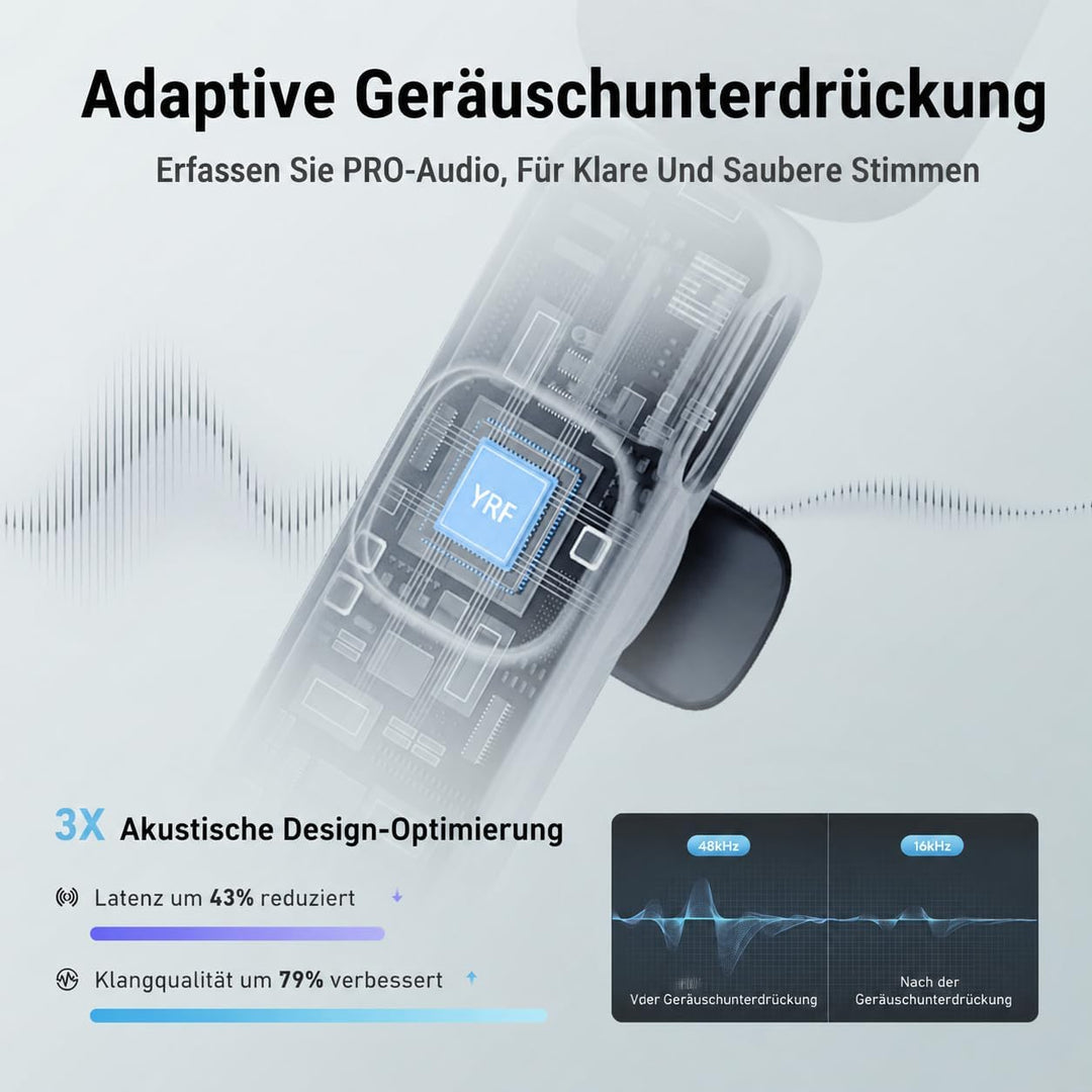 YRF Mikrofon für iPhone Android, mikrofon Handy, mini mic ansteckmikrofon