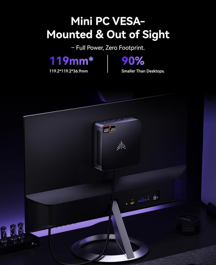 NiPoGi AM21 Mini PC ΑΜD Ryzen 7 8745HS(8C/16T,bis 4.9GHz), 32GB DDR5 5600MHz(2 * 16GB),1TB NVMe SSD(