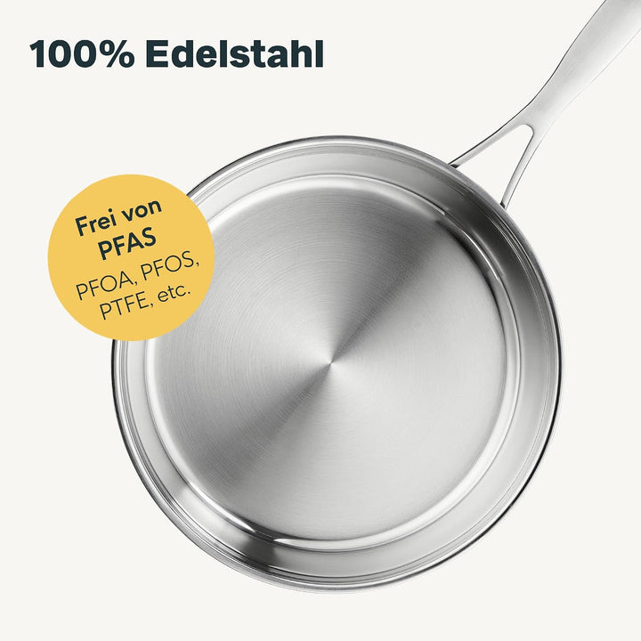 SILBERTHAL Pfannen Set 4 teilig - Edelstahlpfanne Unbeschichtet | 20, 24, 28 &amp; 32 cm - Induktionsgee