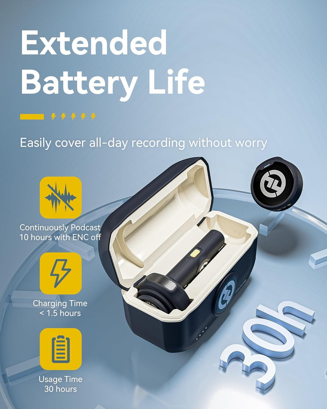 Hollyland Lark M2 Wireless Lavalier Mikrofon USB C für Android Handy iPhone 15, 48kHz/24 bit Hi-Fi A