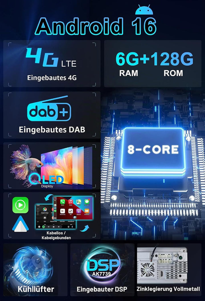 Eingebaut 4G LTE &amp; DAB | Android 16 Autoradio für Toyota RAV4 (2013-2018) | 6G+128G | Carplay &amp; Andr