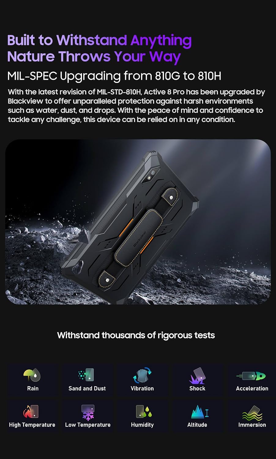 Blackview Active 8 Pro Rugged Tablet 10,36" 2,4K FHD+ 16GB RAM 256GB ROM 48MP Kamera 22000mAh Androi
