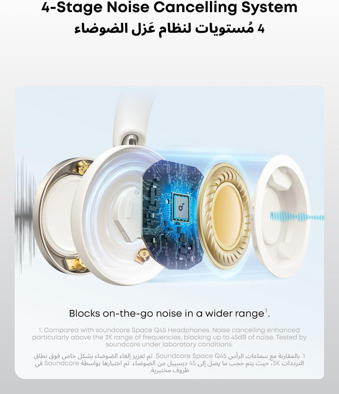 soundcore Space One Pro by Anker, Kopfhörer mit adaptiver aktiver Geräuschunterdrückung, super faltb