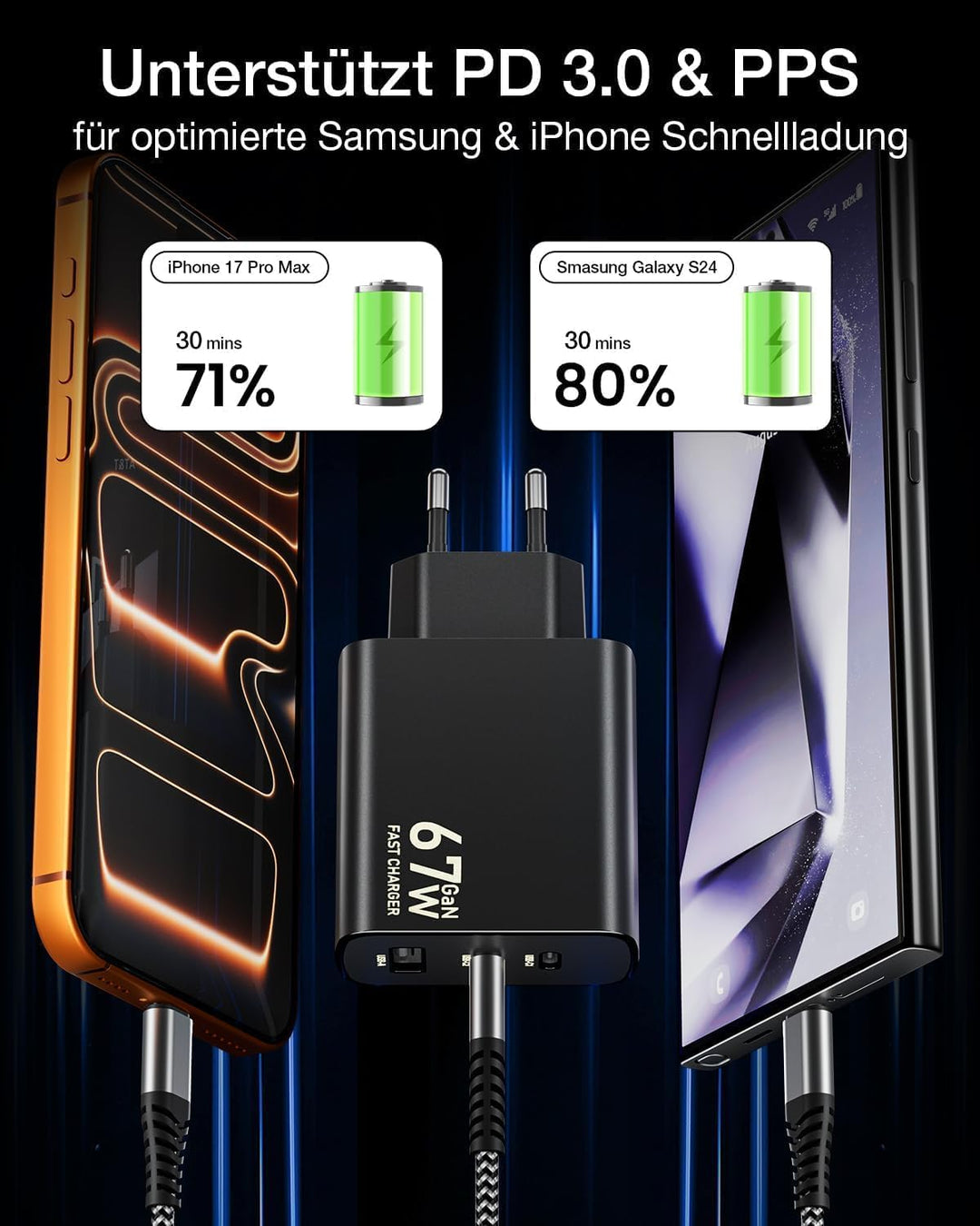 USB C Ladegerät 67W,3-Port GaN Schnellladegerät,Laptop Charger mit Kabel 2M Schwarz, Schwarz