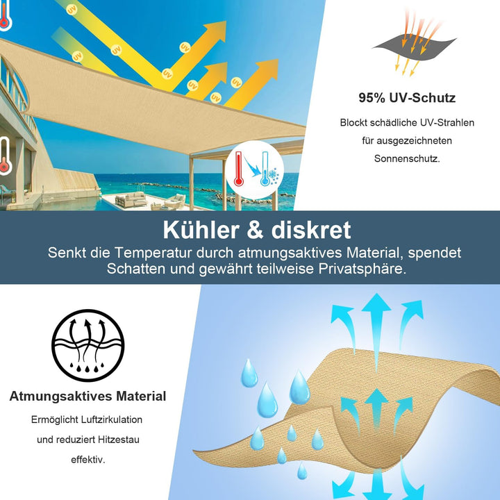 COOL AREA Sonnensegel 2.5x2.5m Rechteckig wasserdurchlässig HDPE Sonnenschutz mit UV Schutz Segel fü