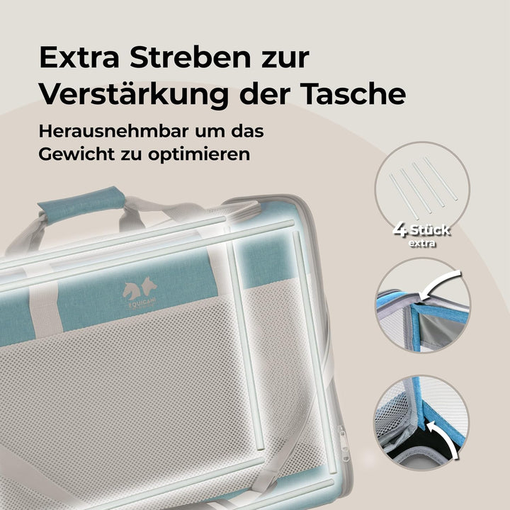 EQUICANI Travel1- Hundereisetasche (blau)/ Pet Carrier