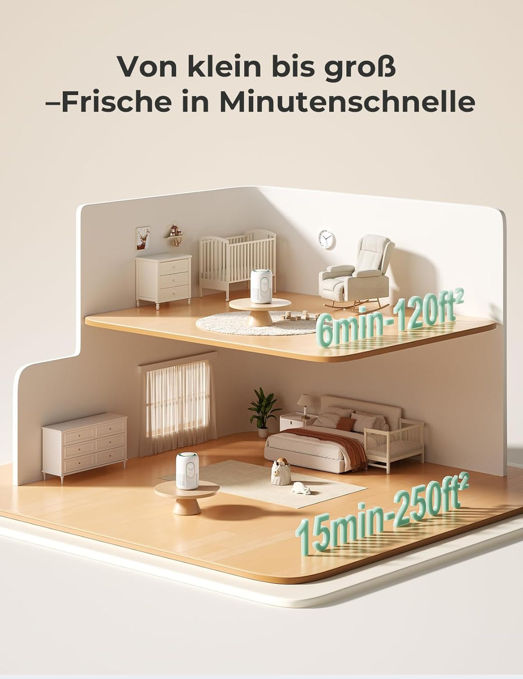 Momcozy Luftreiniger für das Kinderzimmer, 4-Filtersystem mit H13 HEPA- und Aktivkohlefilter, Echtze